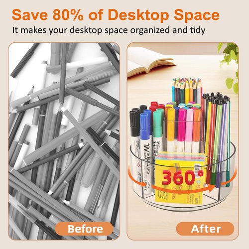 Rotating Acrylic Pen Holder for Desk, 360 Degree Spinning Pencil Holder Pen Organizer, 5 Compartments Kids Marker Holder Crayon Caddy Art Supply Storage Box Desk Organizer for Office Home School