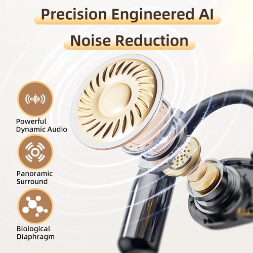 AI Translation Earbuds Real Time,144 Languages 40H Playtime Translator with 5 Translation Modes,No Subscription Required Ear-Hook Earbuds Wireless Earphones for Travel Business Meeting Learning-Black