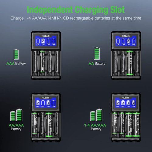 HiQuick 4 Bay AA/AAA Battery Charger - Fast USB Charging with Smart LCD Display for NiMH/NiCD Batteries