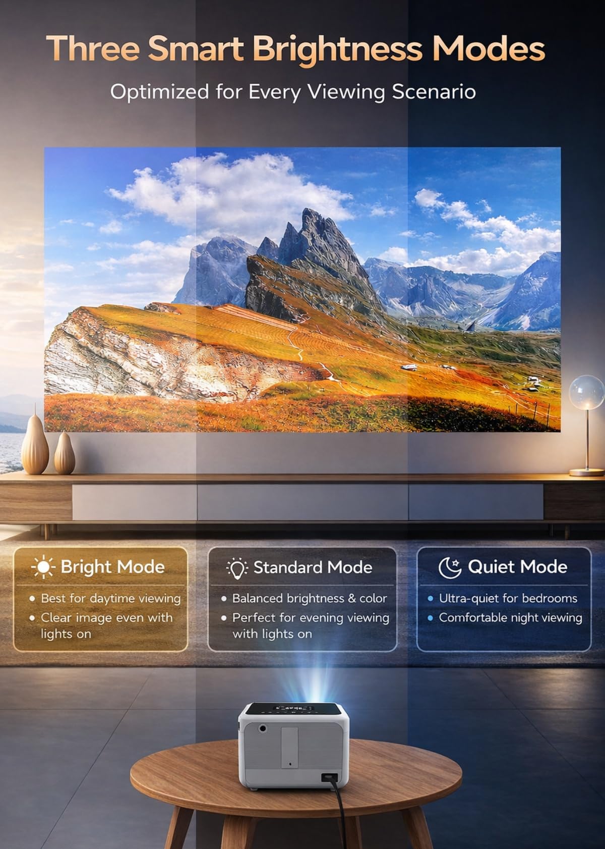 Smart Projector 4K with Movin OS - Official Apps, Hight Bright 1300 ANSI HDR10+, ToF Auto Focus Keystone MEMC, 30W DB Audio, WiFi Bluetooth, 64G Premium Portable Projector for Home Theater, Gaming