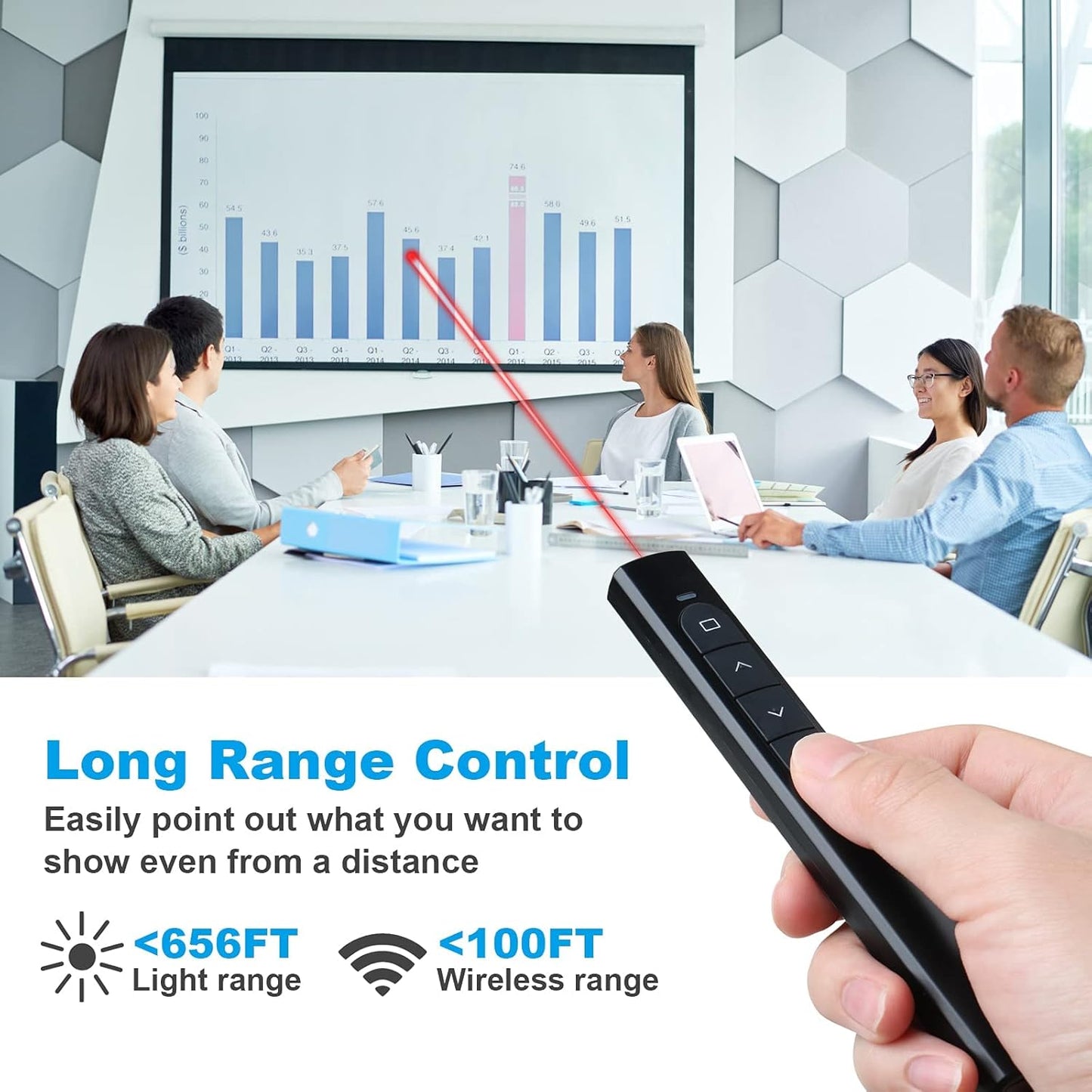 Skiennix Wireless Presenter Remote - Presentation Clicker with Hyperlink & Volume Control | Compatible with Mac/PC/Laptop