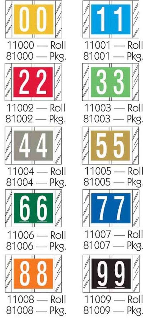 Tabbies Original COL'R'TAB 11000 Series Numeric Label Kit, 1 Roll Each, 0-9, 1" H x 1-1/2"W, Heavy Duty, Made in The USA, (10 Rolls) 500 Labels/Roll