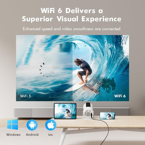 [Netflix Officially Licensed] Tecaki Smart Projector, Mini Projector with WiFi and Bluetooth, Portable Projector for Outdoor, 180° Rotatable Stand, Auto Keystone & Electronic Focus, 4K Supported