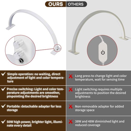 Half Moon Nail Light for Desk with Knob,29 Inches 50W, 180-Degree Illumination, 3 Color Temperature Adjustable & Dimmable for Beauty Salon Eyelash Desk Lamp, Manicure Nail Art Fill Light (White)