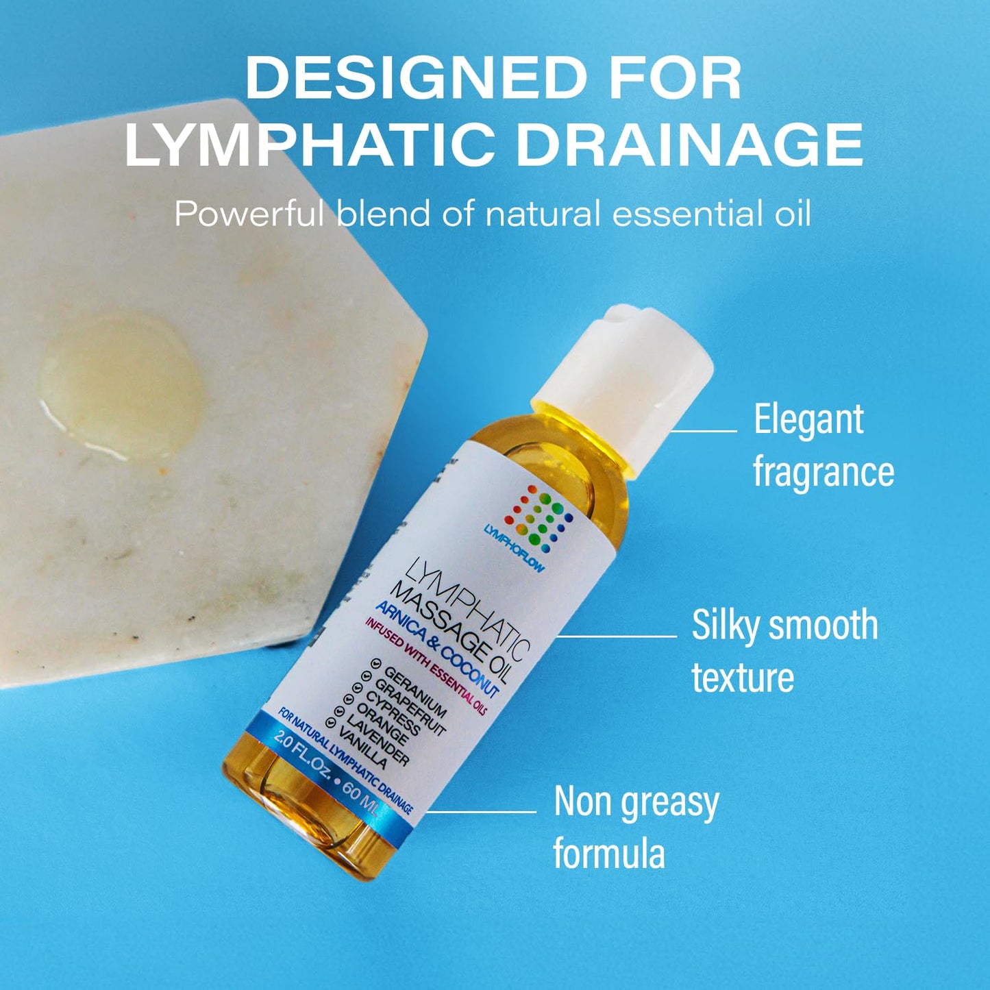 Lymphatic Drainage Massage Oi for Massage Therapy - Arnica and Coconut Oil for Manual Lymph Drainage & Post Surgery Recovery for Liposuction, 360 Lipo, BBL,Tummy Tuck, Lymphedema, Lipo Foam-2.0 oz
