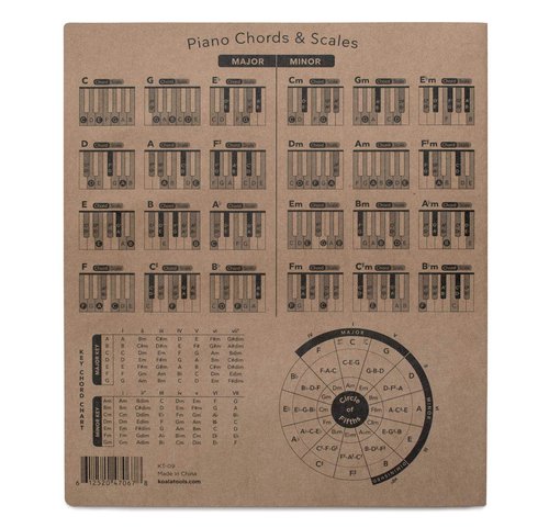 KOALA TOOLS | Piano Tablature - Piano Tab Notebook (3 Pack) | 8.5" x 9.75" 60pp.