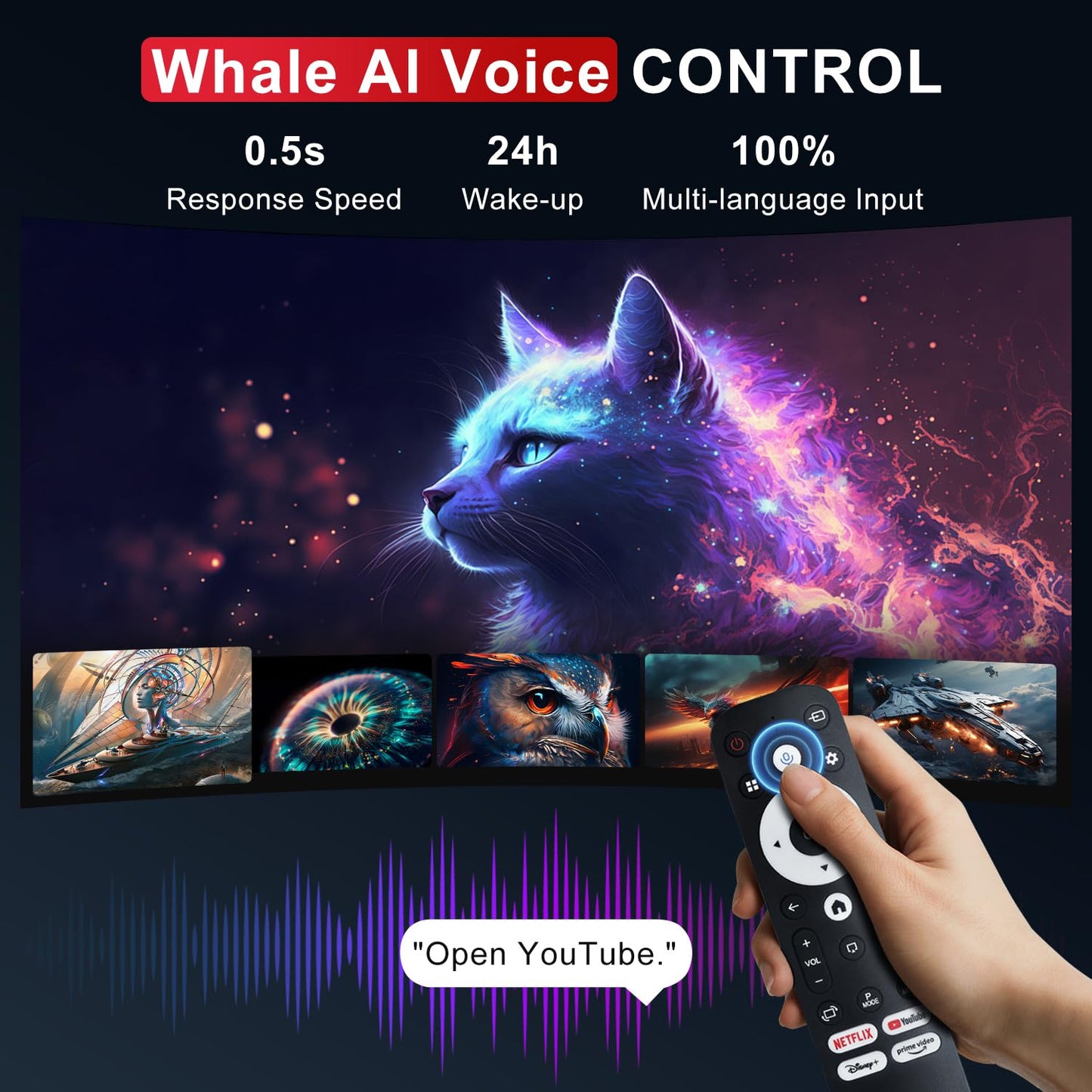 Mini Projector WiFi Bluetooth 5.4, Native 1080, Compatible with Netflix, 4K