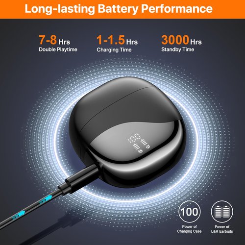 AI Translation Earbuds Real Time for iPhone and Android, 144 Language Translator Earbuds 3-in-1 Translating Headphones Audifonos Traductores Translator Device for Travel Business Learning
