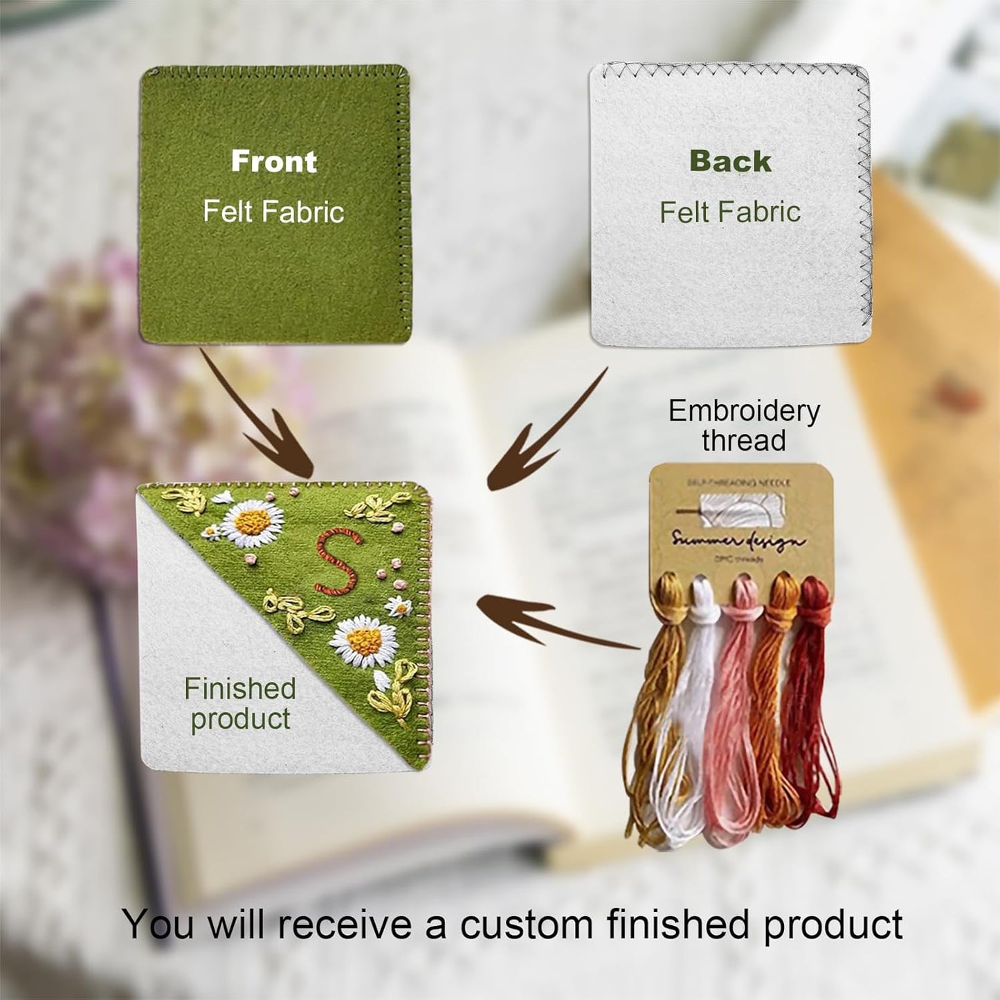 Skiennix Personalized Custom Bookmark - Unique Hand Embroidered Gift for Book Lovers | Winter-S