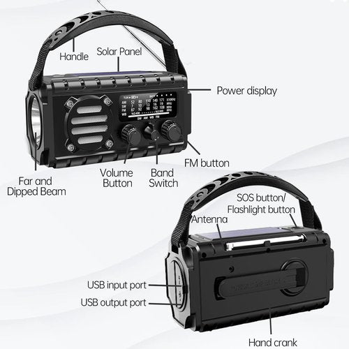 TFTDOUP Emergency Radio Hand Crank Solar, AM/FM/SW NOAA Weather Radio Built-in 20000mah Large Battery Powered,Type-C Charger,Flashlight, Reading Light,SOS, Compact & Portable for Camping/Emergencies