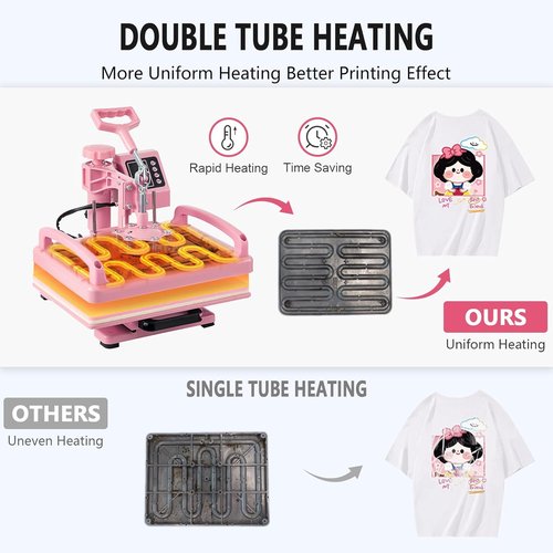 Hitgrand Heat Press Machine - 12x15 Inch T-Shirt Press with 8-in-1 Combo for Tumblers, Hats & Mugs