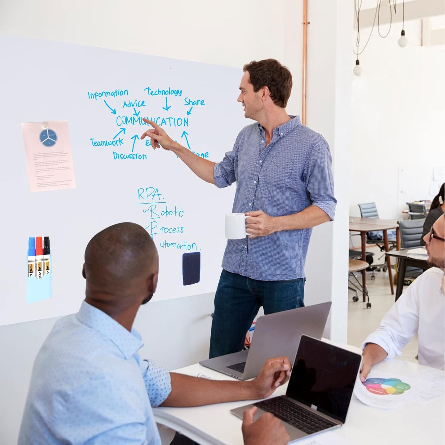 Skiennix Whiteboard Stickers - Versatile 18" x 79" & 24" x 39" Sizes for Easy Organization