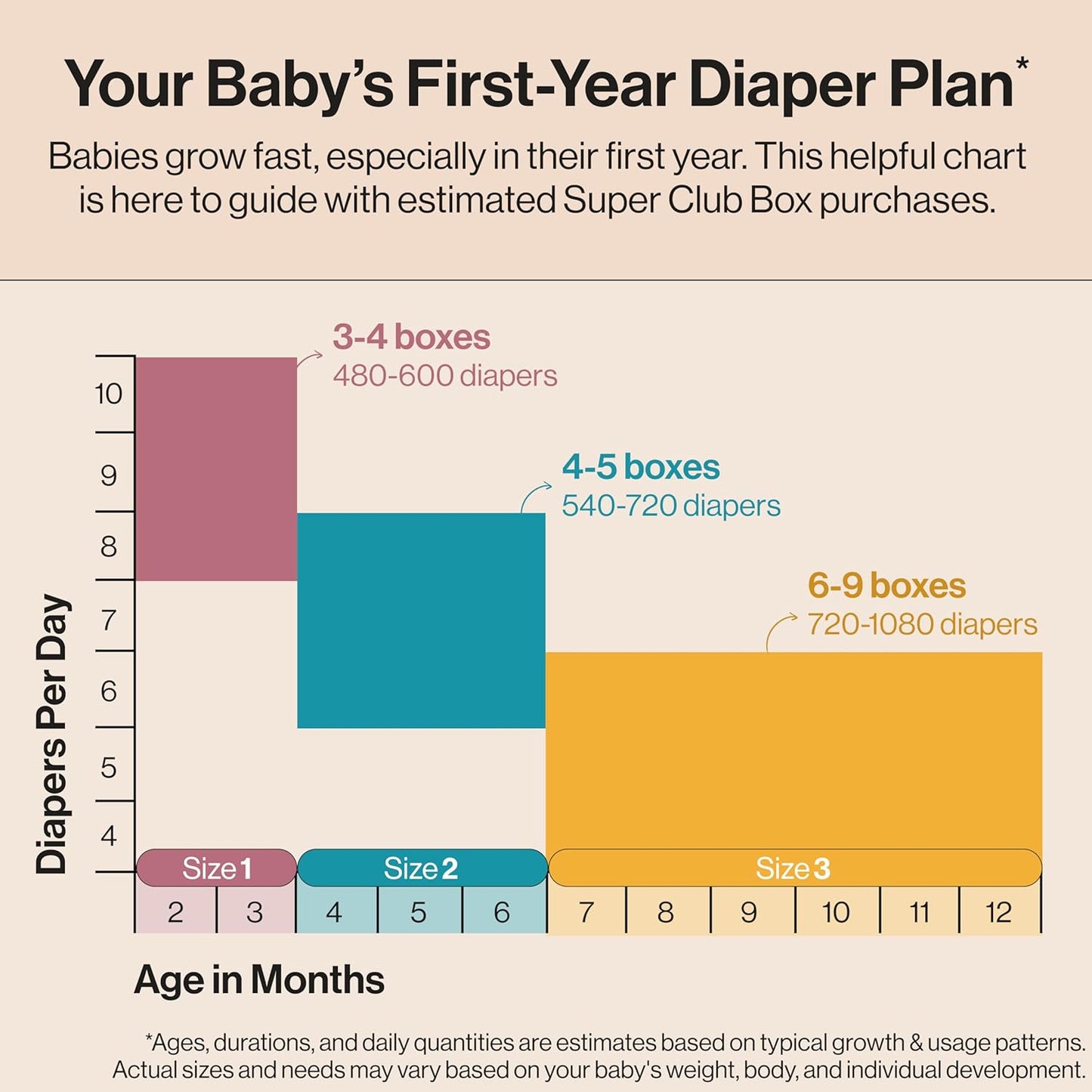 The Honest Company Comfort Dry Disposable Diapers - Hypoallergenic for Sensitive Skin | Wild Thang + All The Alpacas, Size 4 (22–37 lbs), 104 Count