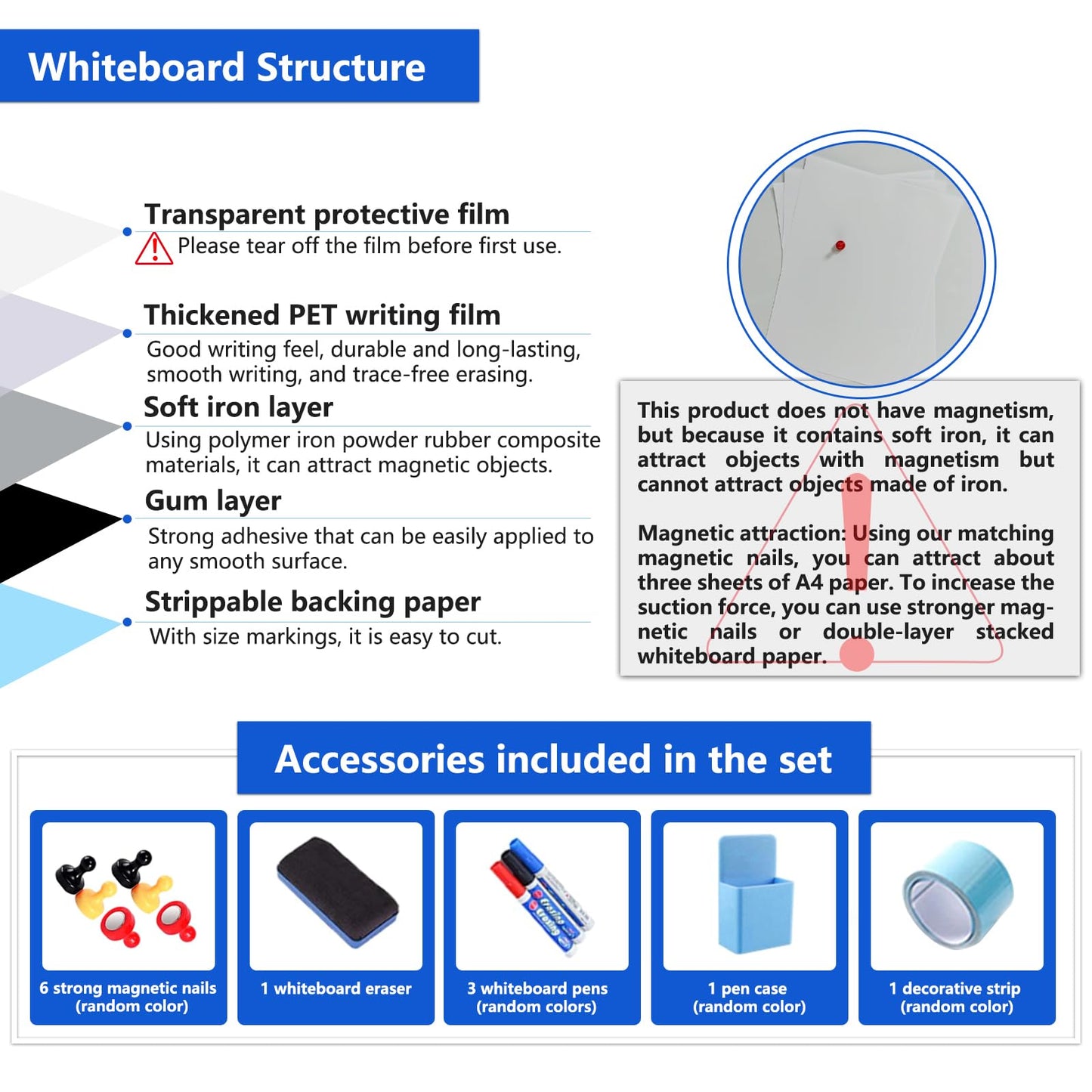 Self-Adhesive Dry Erase Whiteboard Sticker, 47.24" x 23.62" Magnetic Receptive White Board Wall Film, No Ghosting, Easy Write & Clean | Peel & Stick for Office, Home & Classroom,Incl. Accessories