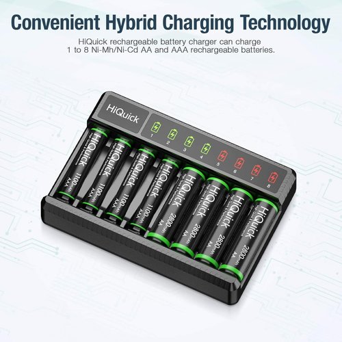 HiQuick 8 Bay Battery Charger - High-Speed Charging for AA/AAA Ni-MH/Ni-CD Rechargeable Batteries | Type-C Cable Included