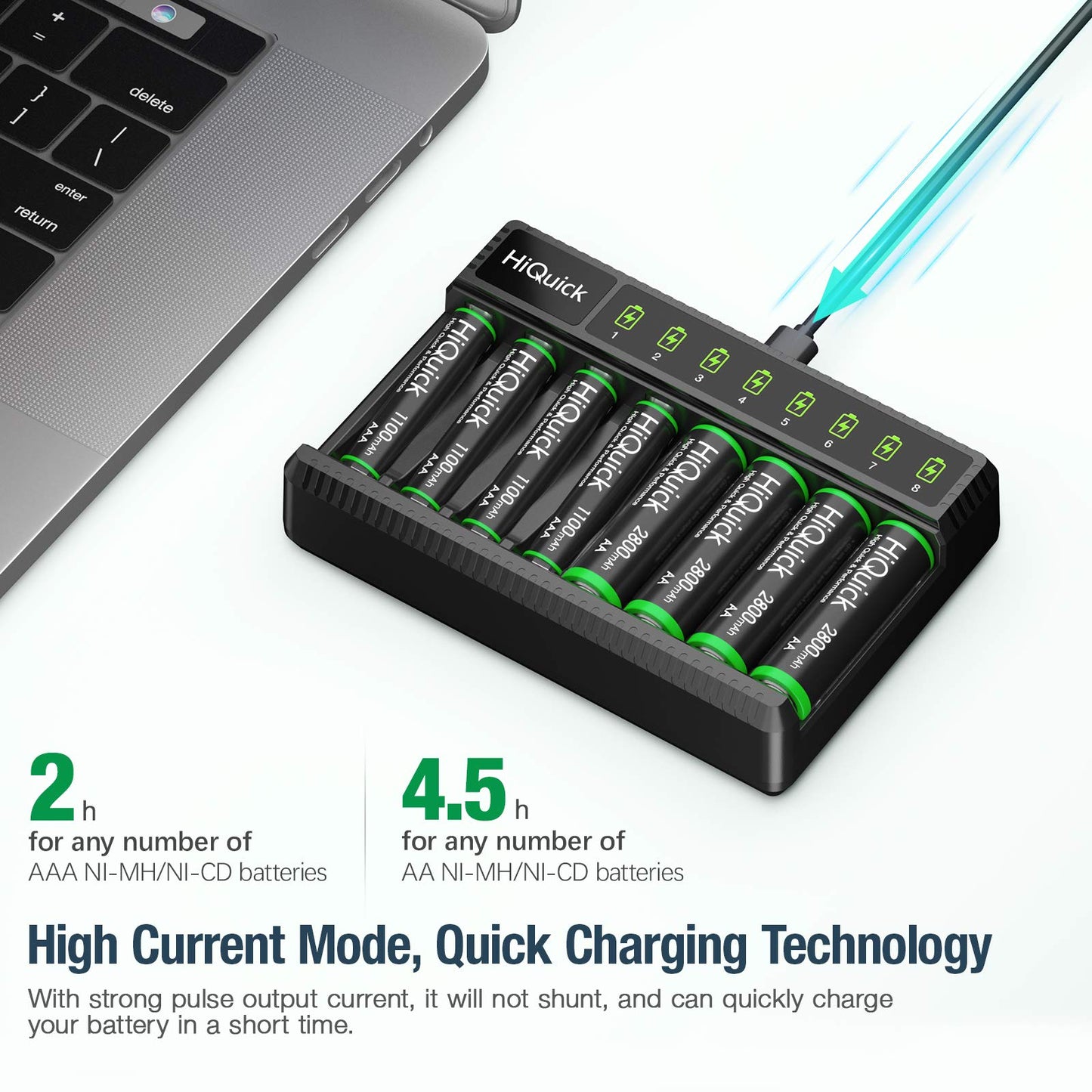 HiQuick 8-Bay Smart Battery Charger with 16 Pack 2800mAh AA Rechargeable Batteries, Universal Charger for AA/AAA Ni-MH Batteries