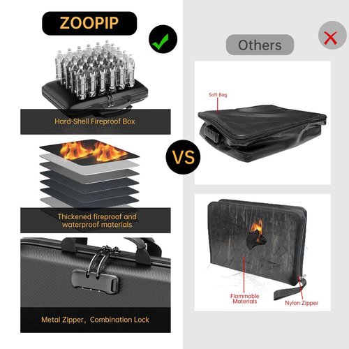ZOOPIP Fireproof File Organizer,Fireproof Document Box with Lock,Large 13 Pocket Expanding File Folder,Hard-Shell Portable Safe Storage for Letter/Legal Document,Laptop,Valuables-Black