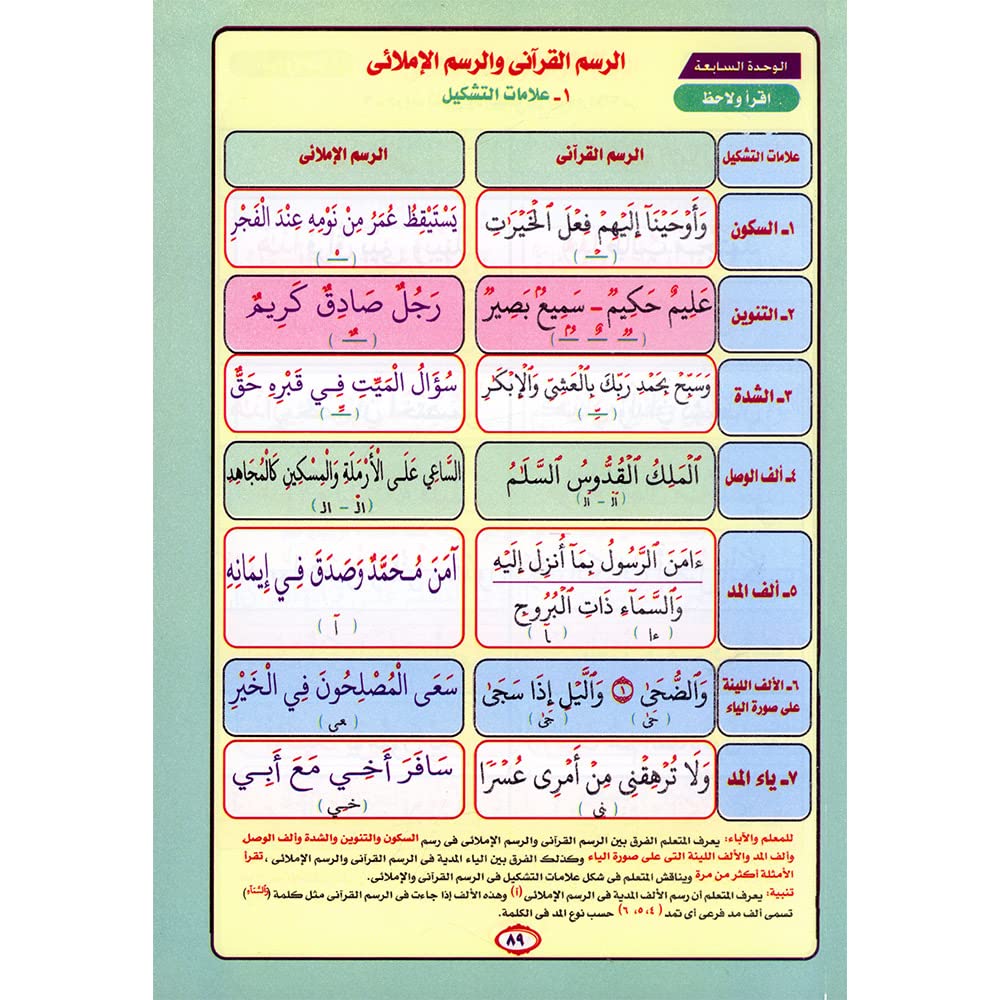 Nour AlByan نور البيان لتعليم القراءة وترتيل القران