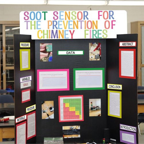 LonlyEagle Self-Adhesive Science Fair Board Supplies - 37 Colorful Sheets for Projects & Presentations