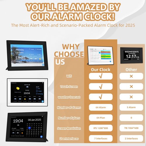 YUYIALARM WIFI 10.1 Inch Digital Calendar Chore Chart, Smart Touchscreen Electronic Calendar Family Planner for Scheduling/Organizing/Reminders (Black)