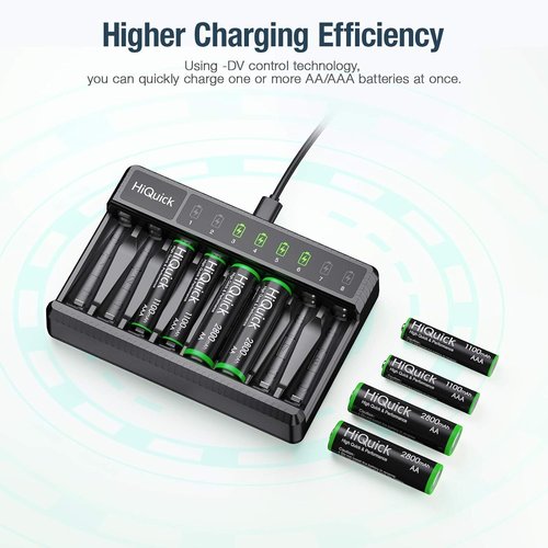 HiQuick 8 Bay Battery Charger - High-Speed Charging for AA/AAA Ni-MH/Ni-CD Rechargeable Batteries | Type-C Cable Included