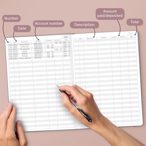 Skyline Accounting Ledger Book – Columnar Log Journal for Personal Use & Small Business Bookkeeping – Expense Log to Track Money Operations – Large Format, 7x10″, 4,712 Entries Total (Gray)