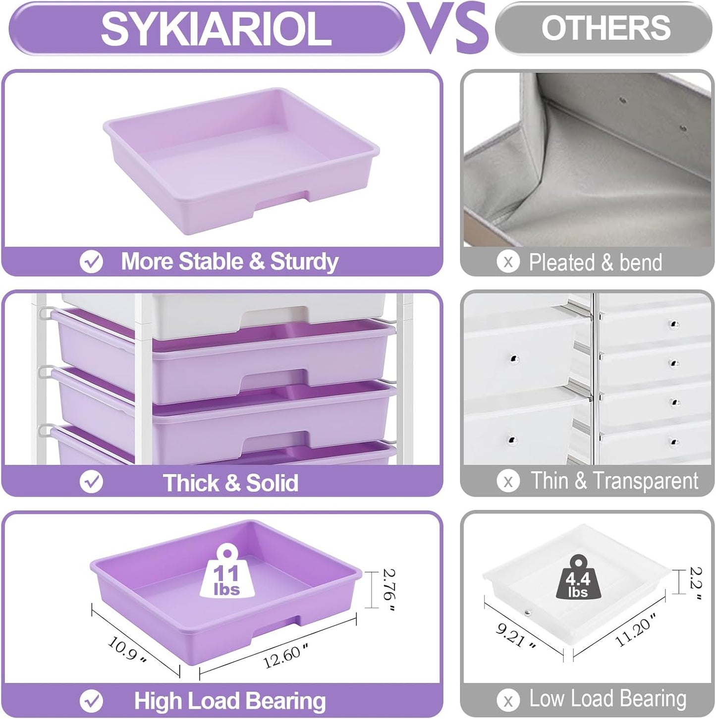 SYKIARIOL Rolling Utility Cart - 8 Drawer Storage with Wooden Tabletop for Home & Office | Purple