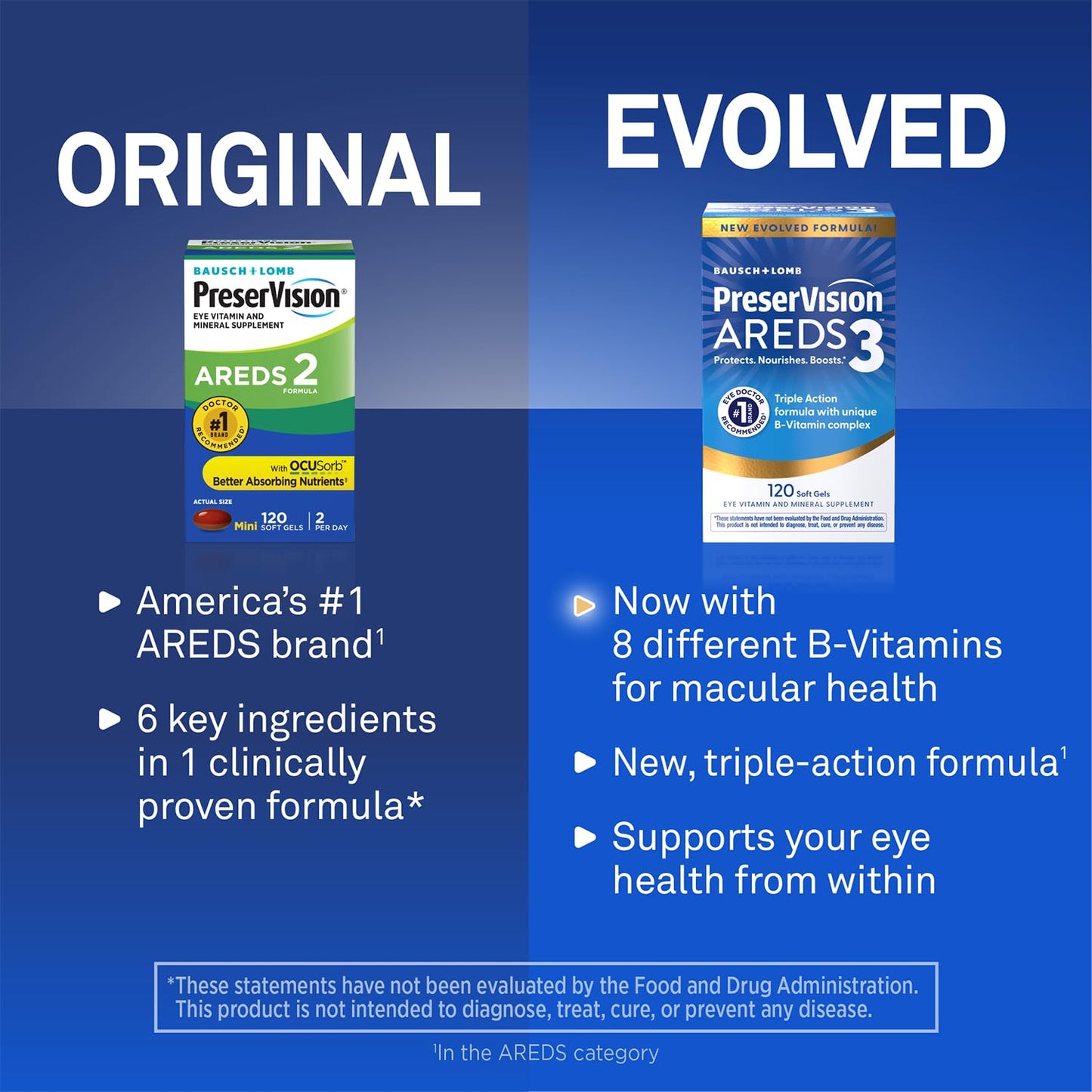 PreserVision AREDS3 Eye Vitamins, #1 Eye Doctor Recommended Brand, 3-in-1 Macular Supplement, 60 Softgels