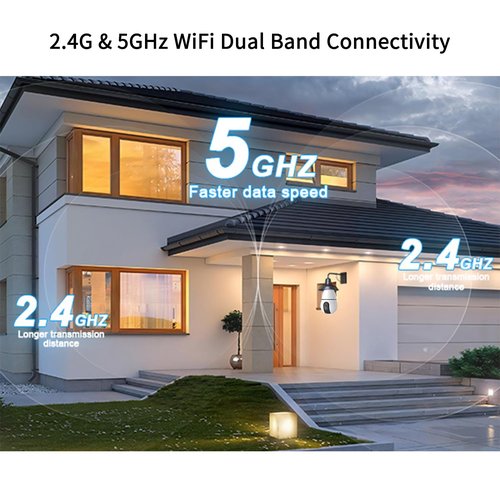 ILWUT Light Bulb Camera 5G&2.4Ghz WiFi 2K Security Cameras Wireless Outdoor Indoor,AI Detection and Alarm,Two-Way Talk,Cameras for Home Security,Color Night Vision,911 Emergency Dispatch(2Pack)