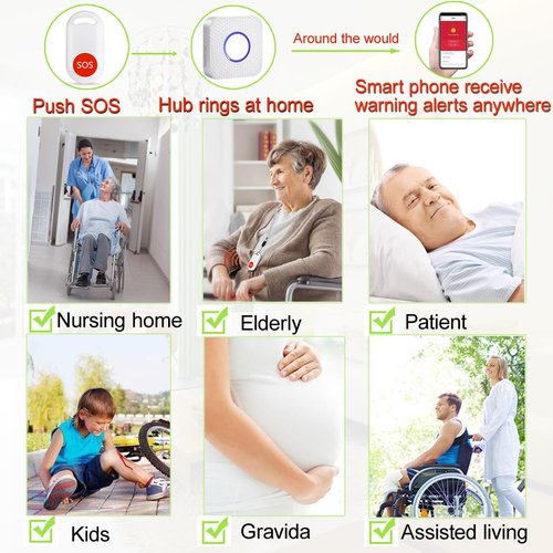 WiFi Caregiver Pager Wireless Call Button Nurse Alert System for Home/Elderly/Patient/Disabled with Phone App One Call Button One WiFi Receiver(only Supports 2.4GHz Wi-Fi)