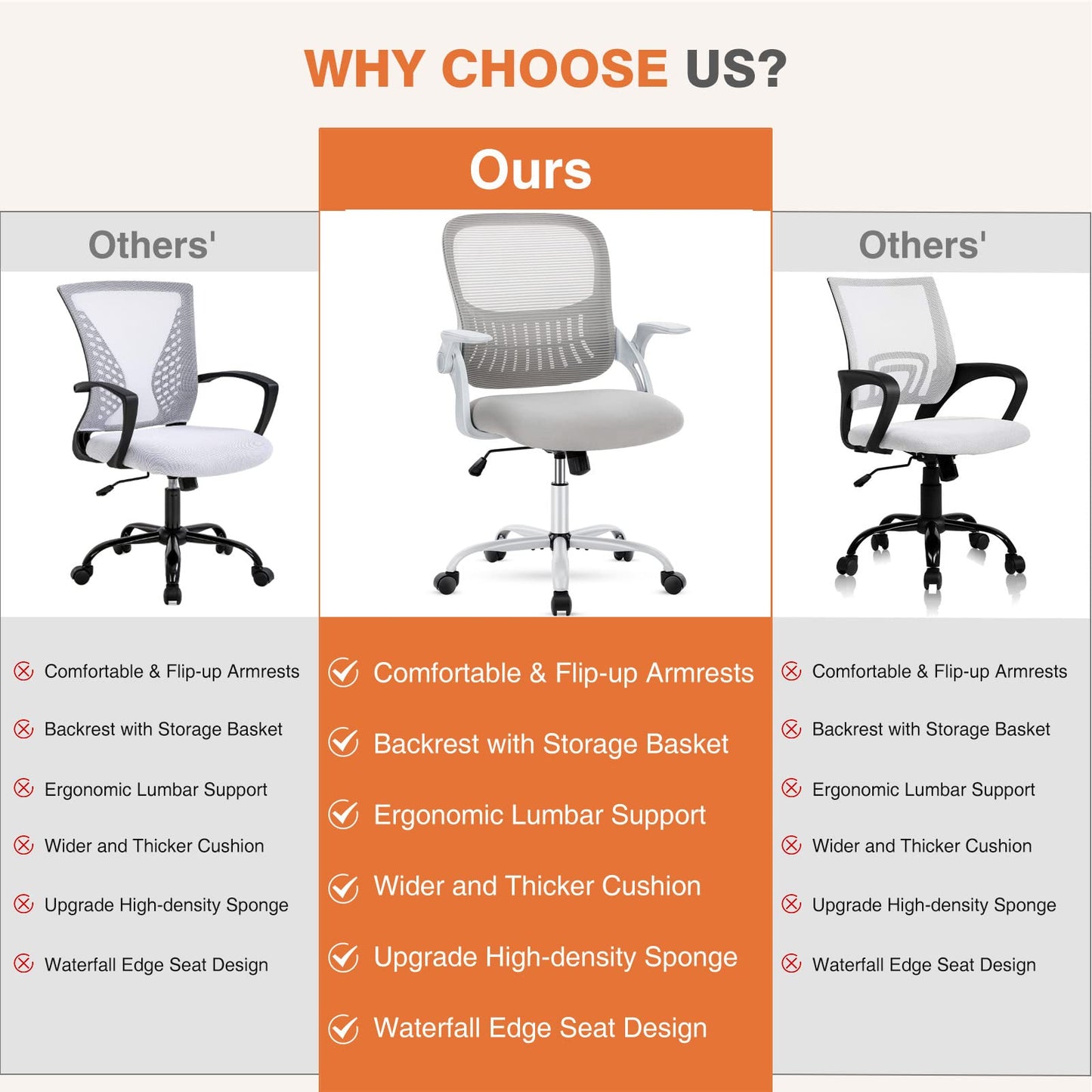 Sweetcrispy Office Desk Chair, Ergonomic Mid-Back Mesh Rolling Work Swivel Task Chairs with Wheels, Comfortable Lumbar Support, Comfy Flip-up Arms for Home, Bedroom, Study, Student, Classic Grey