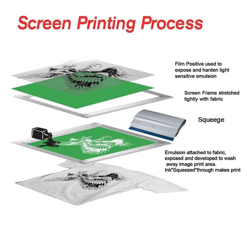 A-SUB 13X19 Inch Waterproof Inkjet Transparency Film for Silk Screen Printing 100 Sheets