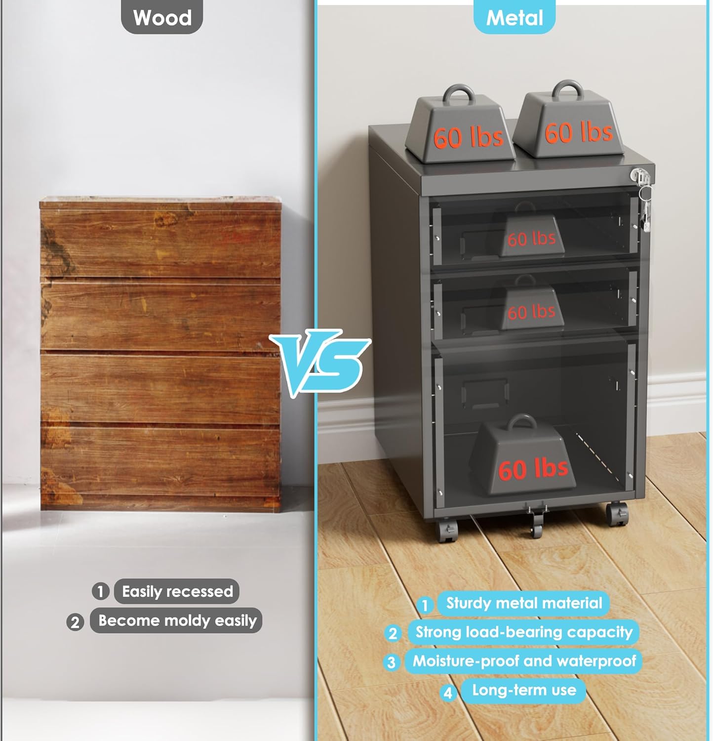 SUXXAN Mobile File Cabinet - Heavy Duty Steel 3 Drawer Filing Solution with Lock | Fits Letter/Legal/A4 Size