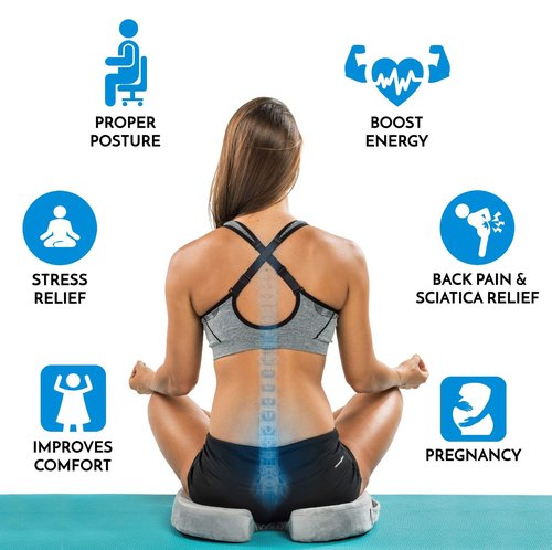 ComfiLife Gel Enhanced Seat Cushion & Lumbar Support Pillow Bundle – Ultimate Comfort and Pain Relief for Sitting
