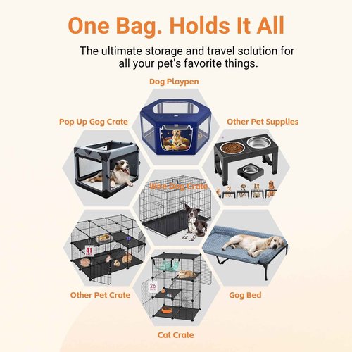 AIFLAG Carrying Case for Dog Crate & Playpen, All-in-One Storage Bag for Collapsible Pet Products, Portable Travel Carrier for Foldable Dog Bed, Cat Bed and Pet Supplies