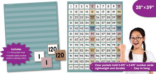 Teacher Created Resources Calming Colors 1–120 Pocket Chart (TCR20754)