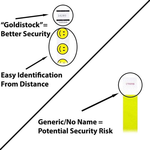 Goldistock Event Wristbands Happy Face 1,000 Count Variety Pack | ¾” Arm Bands | 200 Each: Yellow, Pink, Orange, Red & Aqua | Paper-Like Party Armbands