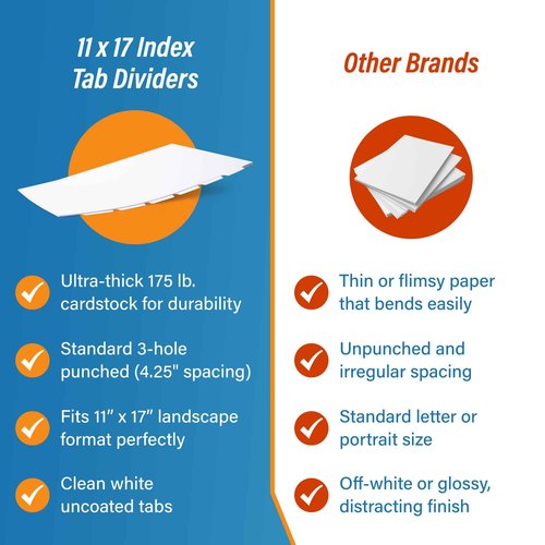 11x17 Binder Dividers with Tabs - 50pc White 5 Tabbed Inserts, Thick Card with 3 Pre-Punched Holes. Folder Index Dividers for Large Format Tabloid, Ledger Documents. Landscape, Horizontal Orientation