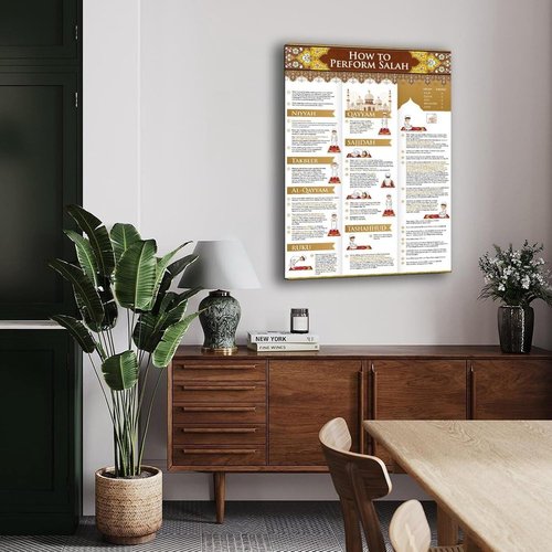 Islamic Prayer Guide Chart Poster by Skiennix - Salah Instructions for Bedroom & Living Room Decor | 12x18 Inch