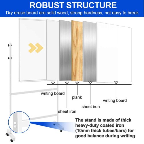CALENBO White Board Dry Erase Board with Stand 36" X 24", Mobile Whiteboard with Stands, Double-Sided & Height Adjustable Rolling Magnetic Whiteboard On Wheels, Portable Stand Up White Board