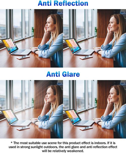 F FORITO Anti Blue Light Laptop Screen Protector - 2-Pack for 2021-2026 MacBook Pro 14" | Eye Protection & Anti-Glare