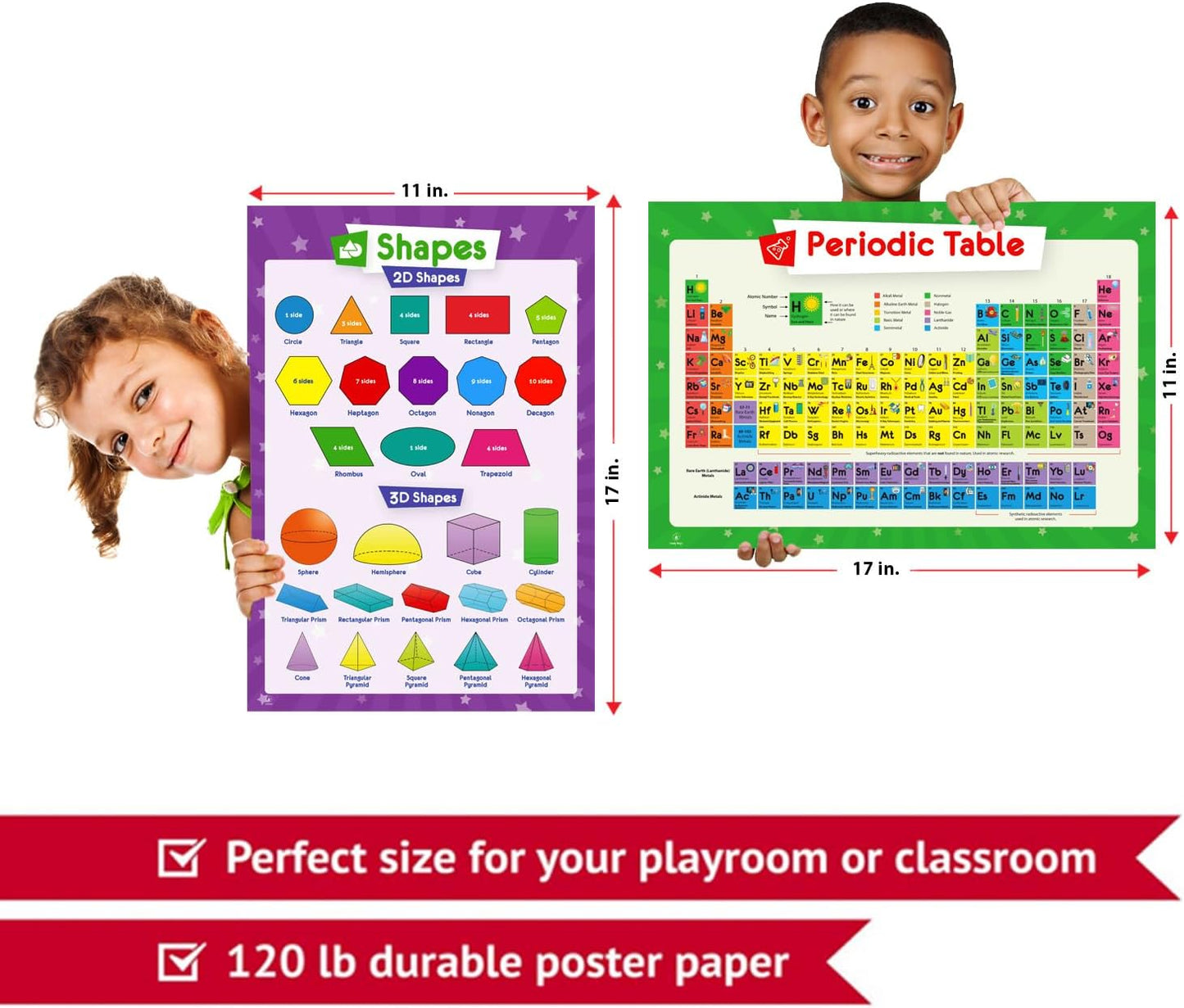 Skiennix Educational Posters for Kids - Multiplication, Periodic Table & More - 17x11 Laminated Size