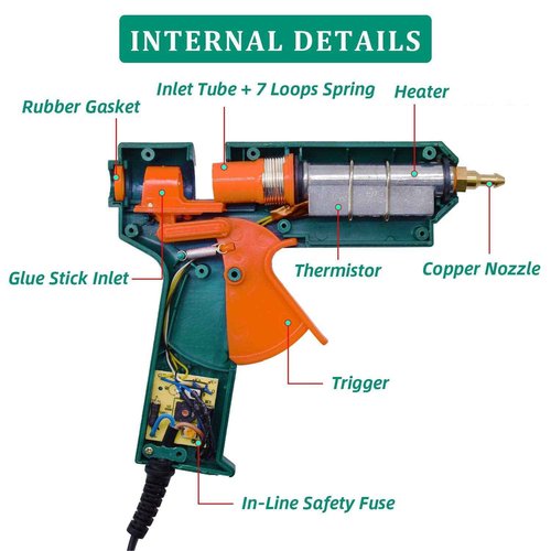 Full Size Hot Glue Gun, 150 Watts with 6 Copper Nozzles Temperature Adjustable Craft Repair Tool Professional Melting Glue Gun DIY Thermo Tool Include 5Pcs Highly Viscous Glue Sticks Luxury Set
