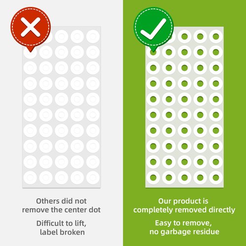 Anylabel 2500 Pack Self-Adhesive Hole Reinforcement Stickers, 1/4" Diameter Hole Punch Reinforcement Labels for School Home and Office, White, Non-Printable