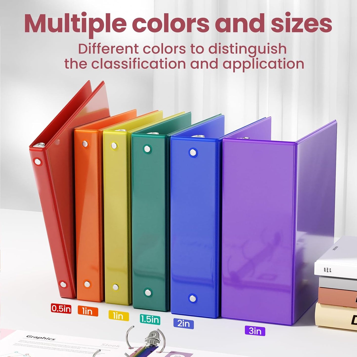 SUNEE 3 Ring Binder - 1.5 Inch Clear View PVC-Free Binder for 8.5x11 Inches - Red, Ideal for School & Office