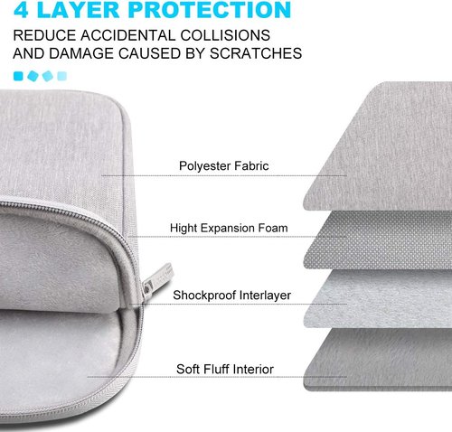 Lacdo 13-Inch Laptop Sleeve Case - Compatible with MacBook Air & iPad Pro | Stylish Gray Design