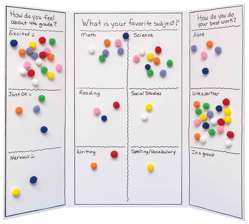 Ghostline Foam Presentation Board 1/2" Faint Grid, 28" x 22", White 5