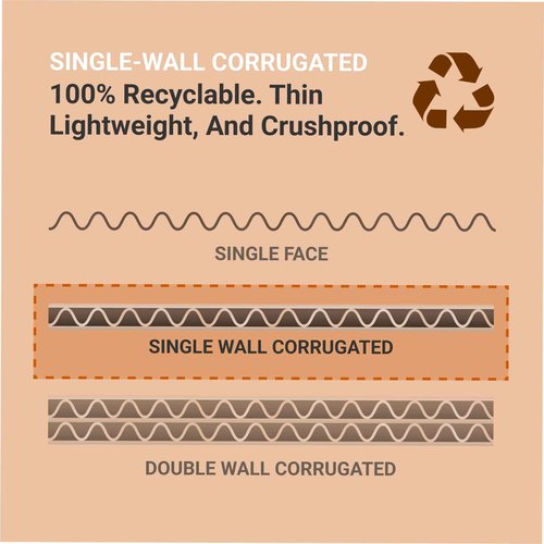 Aviditi White Corrugated Cardboard Mailing Boxes, 9" x 5" x 3" (Pack of 50) Crush-Proof Mailers, Small Cardboard Boxes for Shipping, Packing, Moving, and Storage