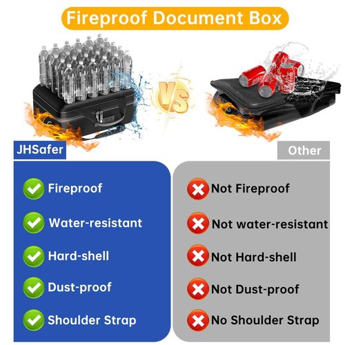 JHSafer 5200℉ Fireproof Document Box with lock, Hard-Shell Case File Organizer with 24 Pocket Accordion File Folder, Portable Safe Box with Shoulder Strap for Home Important Documents Laptop Black