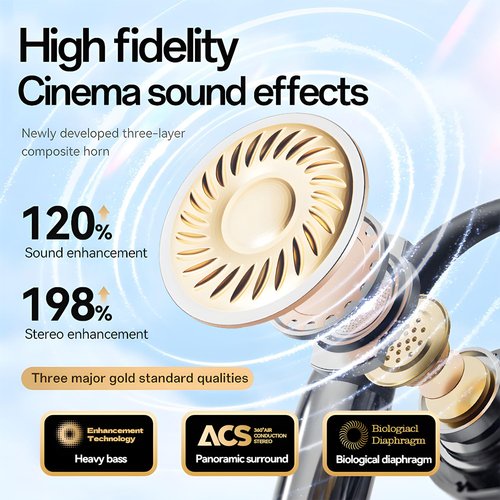 AI Translation Earbuds Real Time 144 Languages, 3-in-1 Open Ear Wireless Bluetooth Translator Earbuds, Audifonos Traductores Inglés Español, with APP Translating Device
